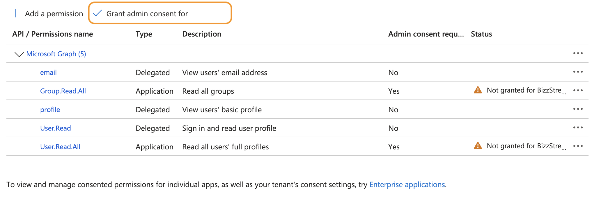 Grant admin consent