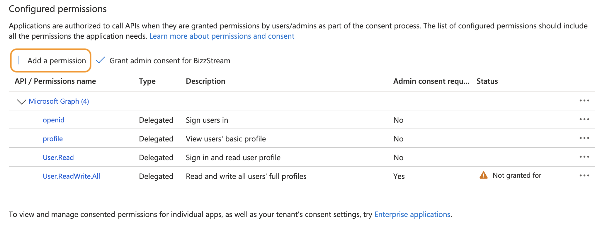 Synchronization application permissions overview